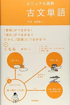 古文単語 新標準古文単語 (シグマベスト) | 光雄, 仲 |本 | 通販 | Amazon